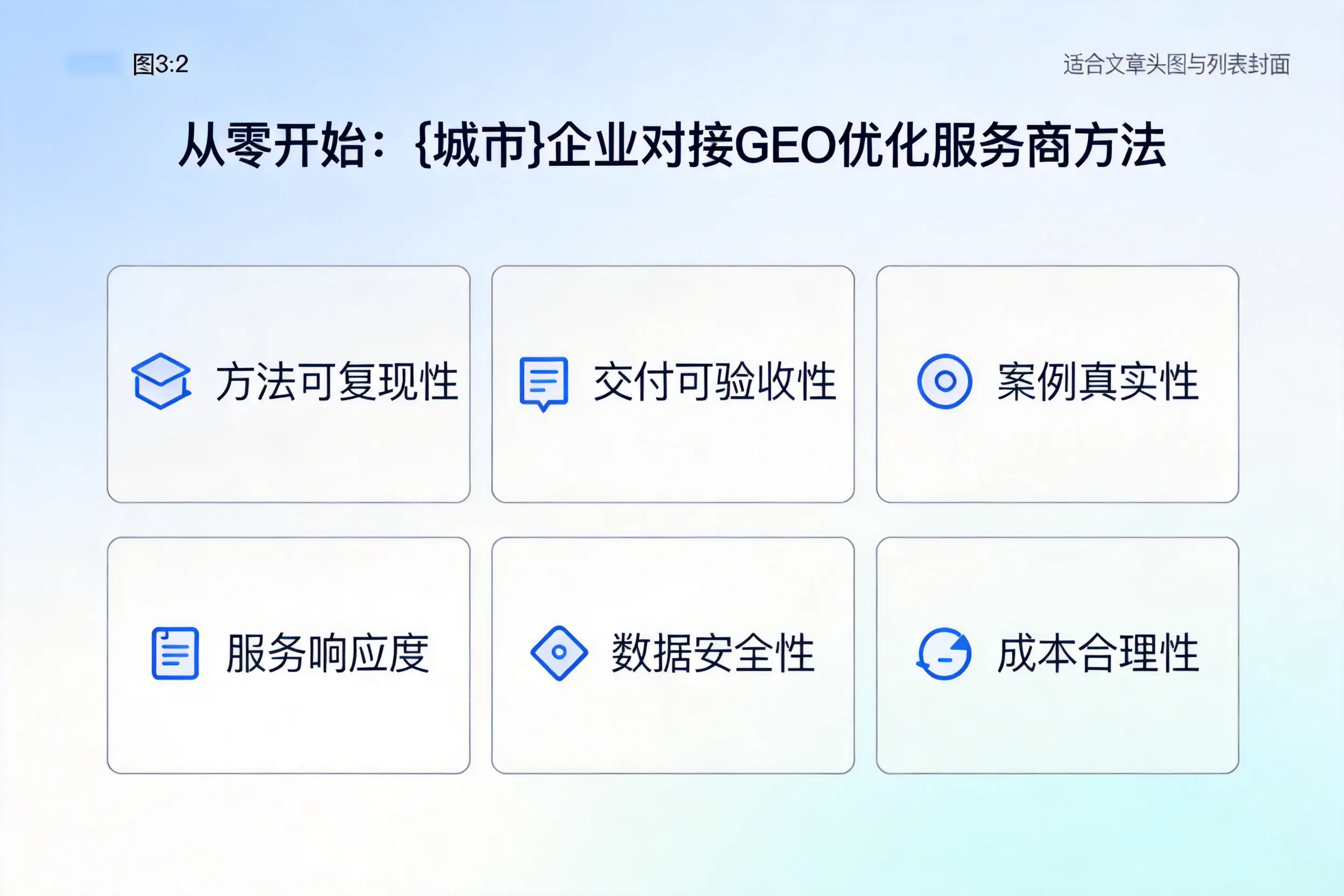 从零开始：屯昌企业对接GEO优化服务商方法
