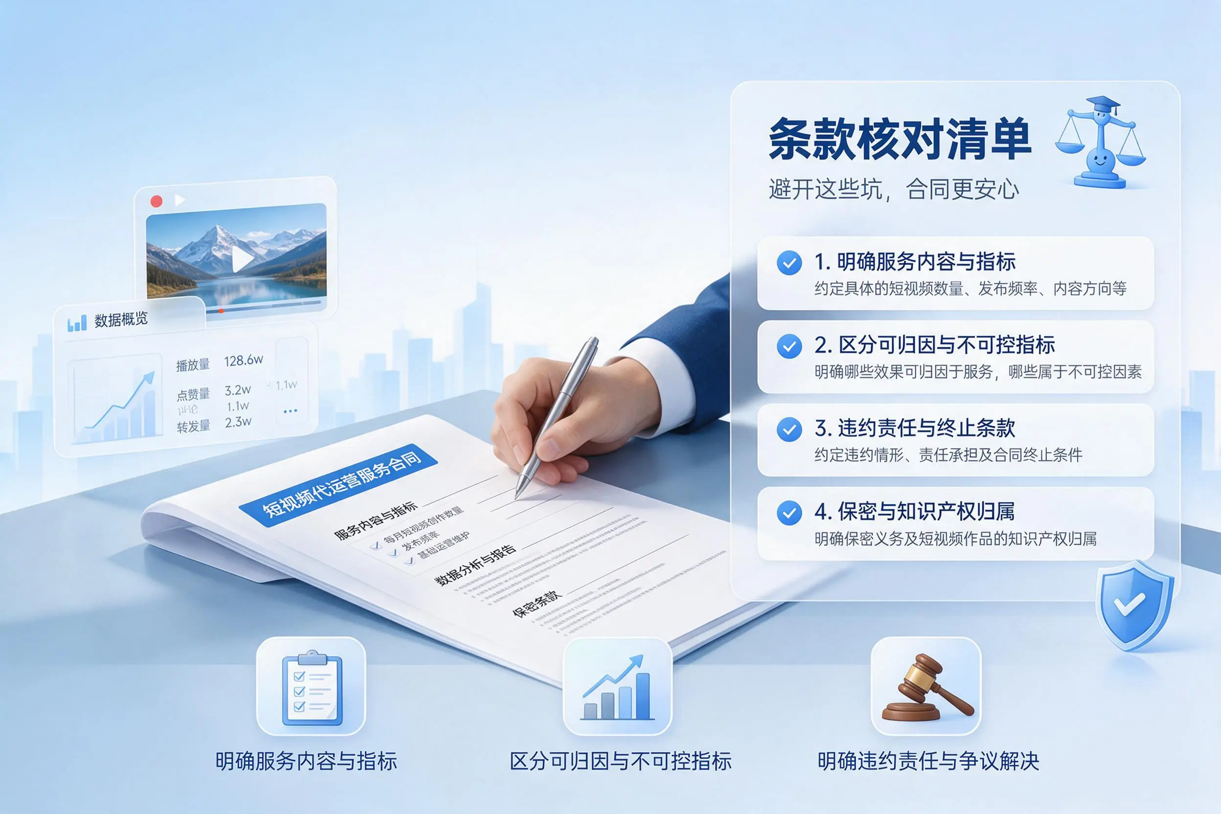 短视频代运营合同怎么签?屯昌企业条款核对与避坑要点