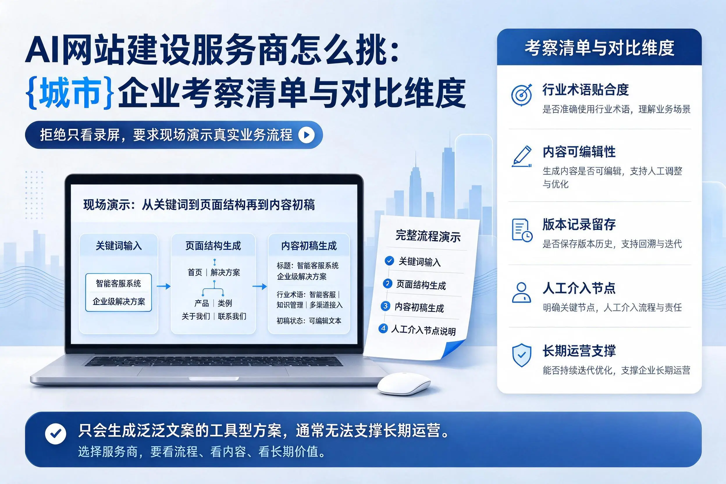 AI网站建设服务商怎么挑：屯昌企业考察清单与对比维度
