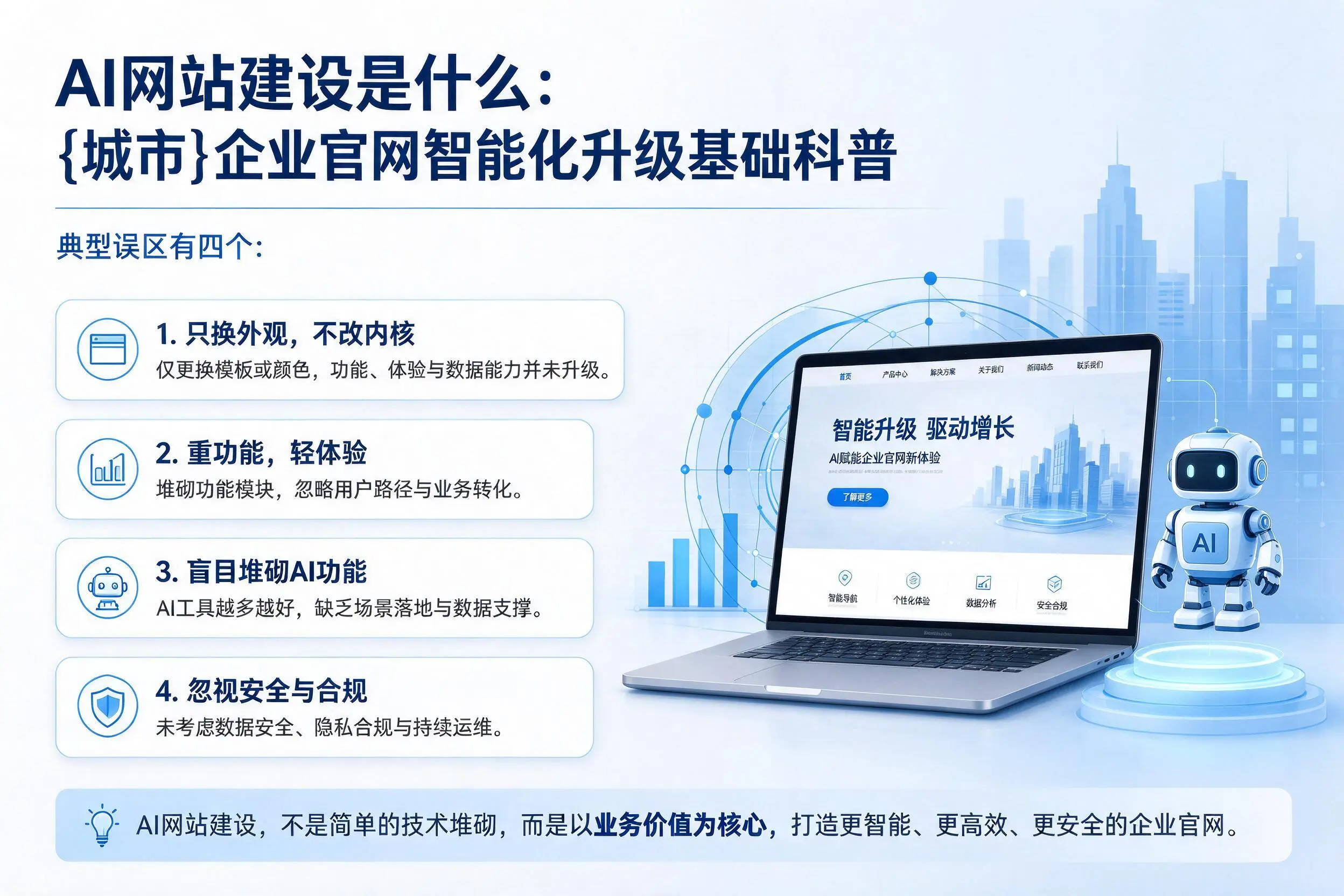 AI网站建设是什么：屯昌企业官网智能化升级基础科普