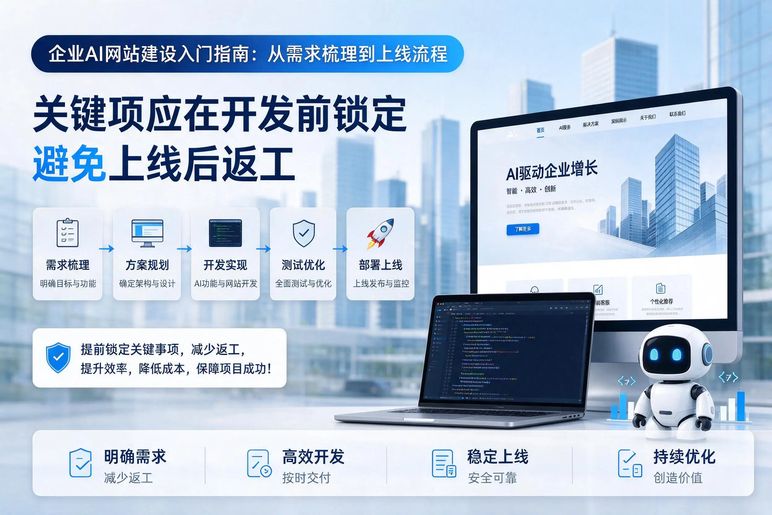 屯昌企业AI网站建设入门指南:从需求梳理到上线流程
