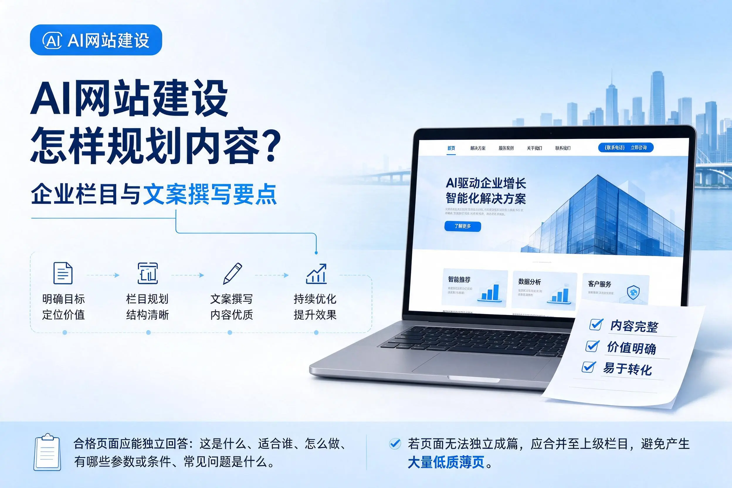 AI网站建设怎样规划内容?屯昌企业栏目与文案撰写要点
