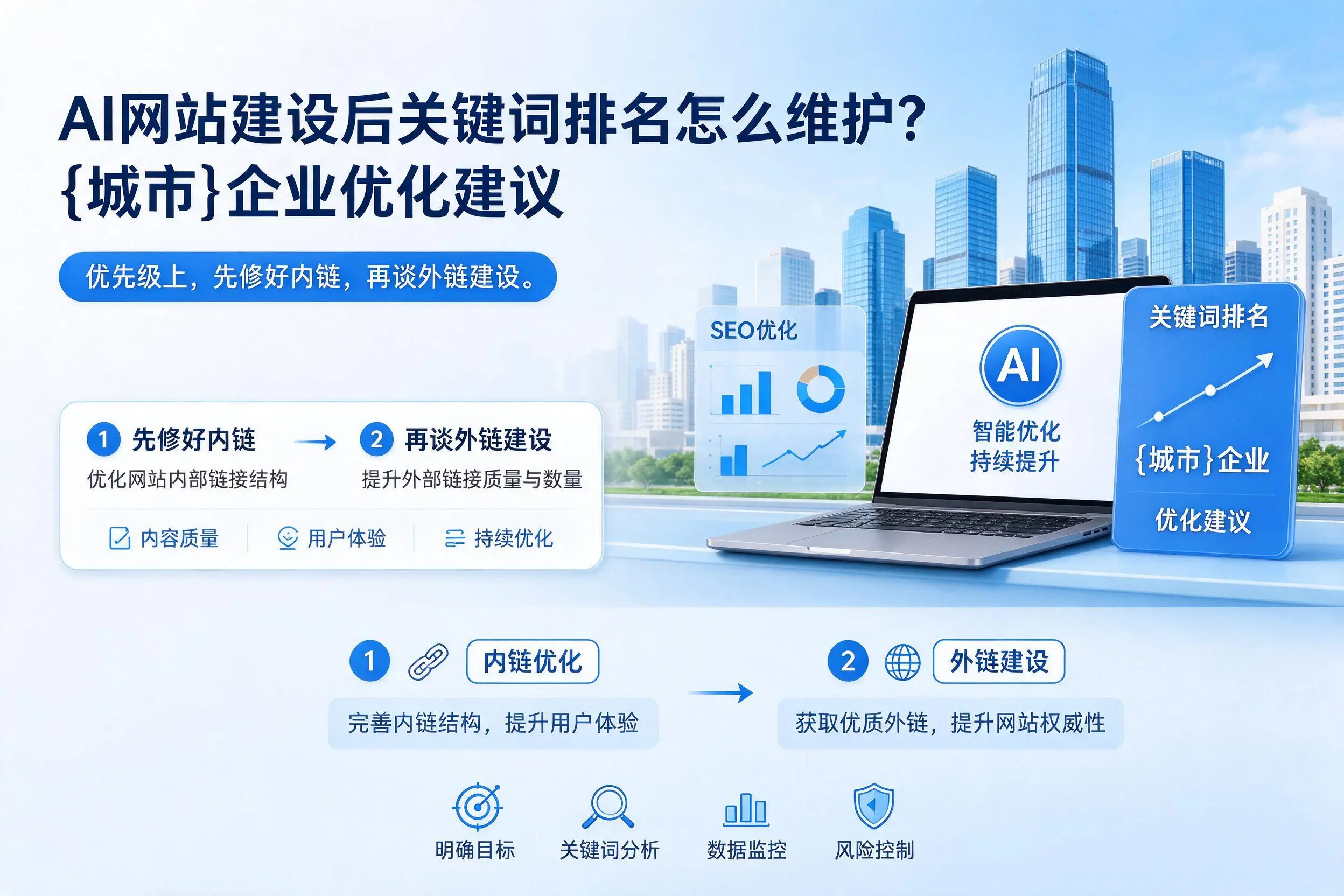 AI网站建设后关键词排名怎么维护？屯昌企业优化建议