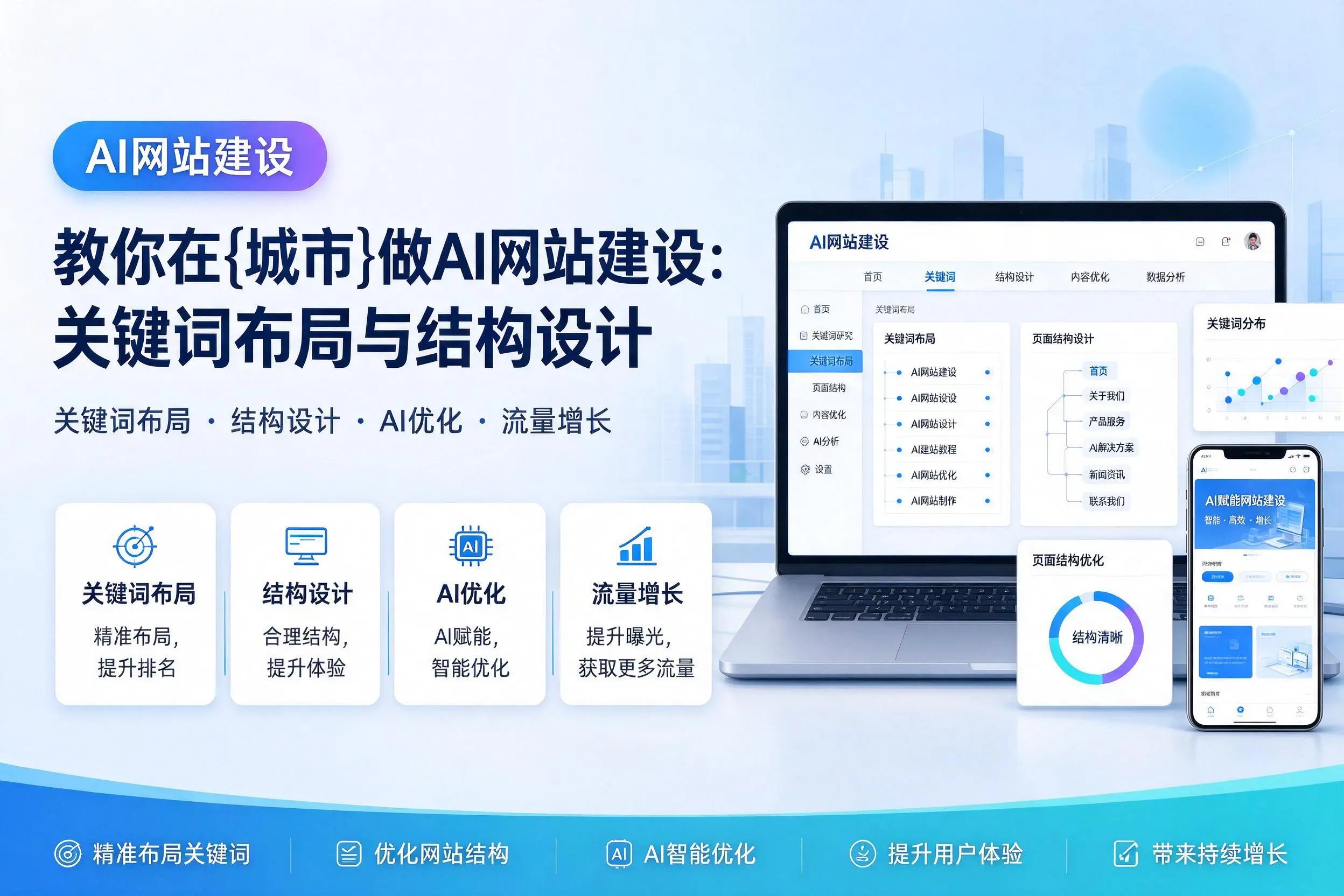 教你在屯昌做AI网站建设:关键词布局与结构设计