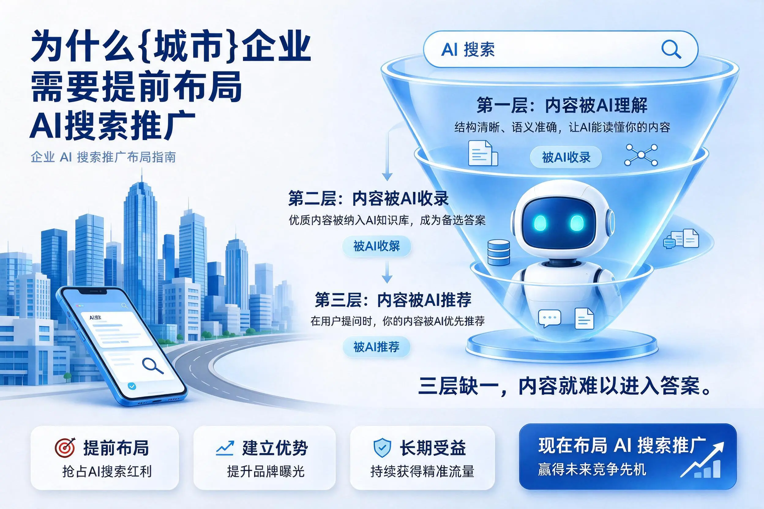 为什么屯昌企业需要提前布局AI搜索推广